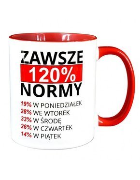 Kubek z czerwonym uszkiem i wnętrzem - Przodownik Pracy